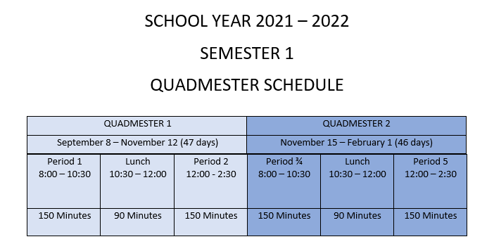 quadmester-class-schedule-westdale-secondary-school